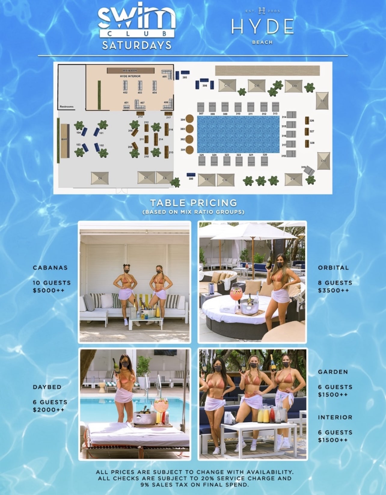 Hyde Beach Miami Pool Party Cost